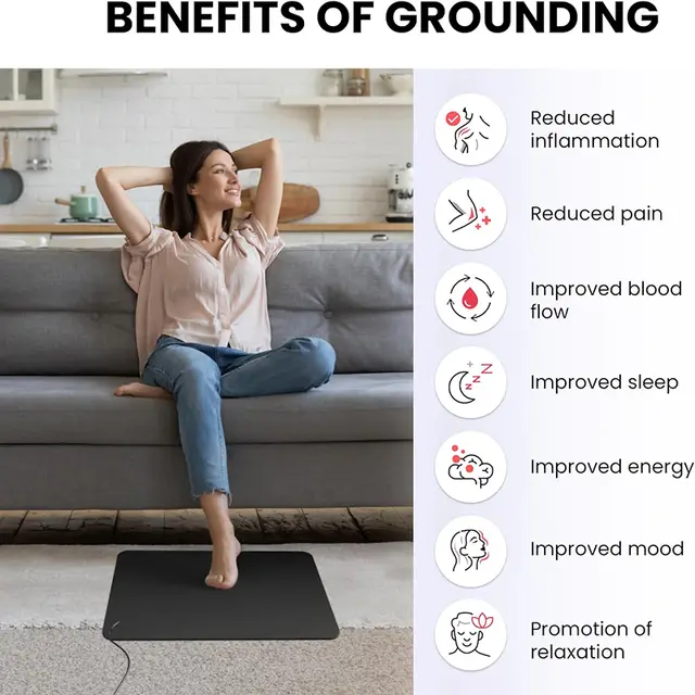 Grounded mat