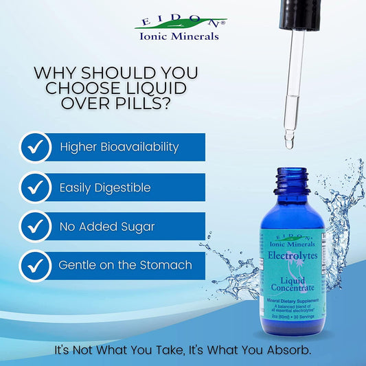 Electrolytes drops